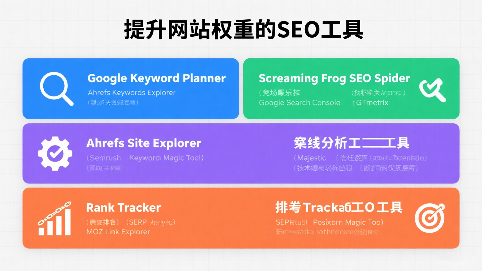 有哪些seo工具可以提升网站权重？