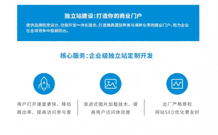 外贸独立站怎么提升品牌认知？