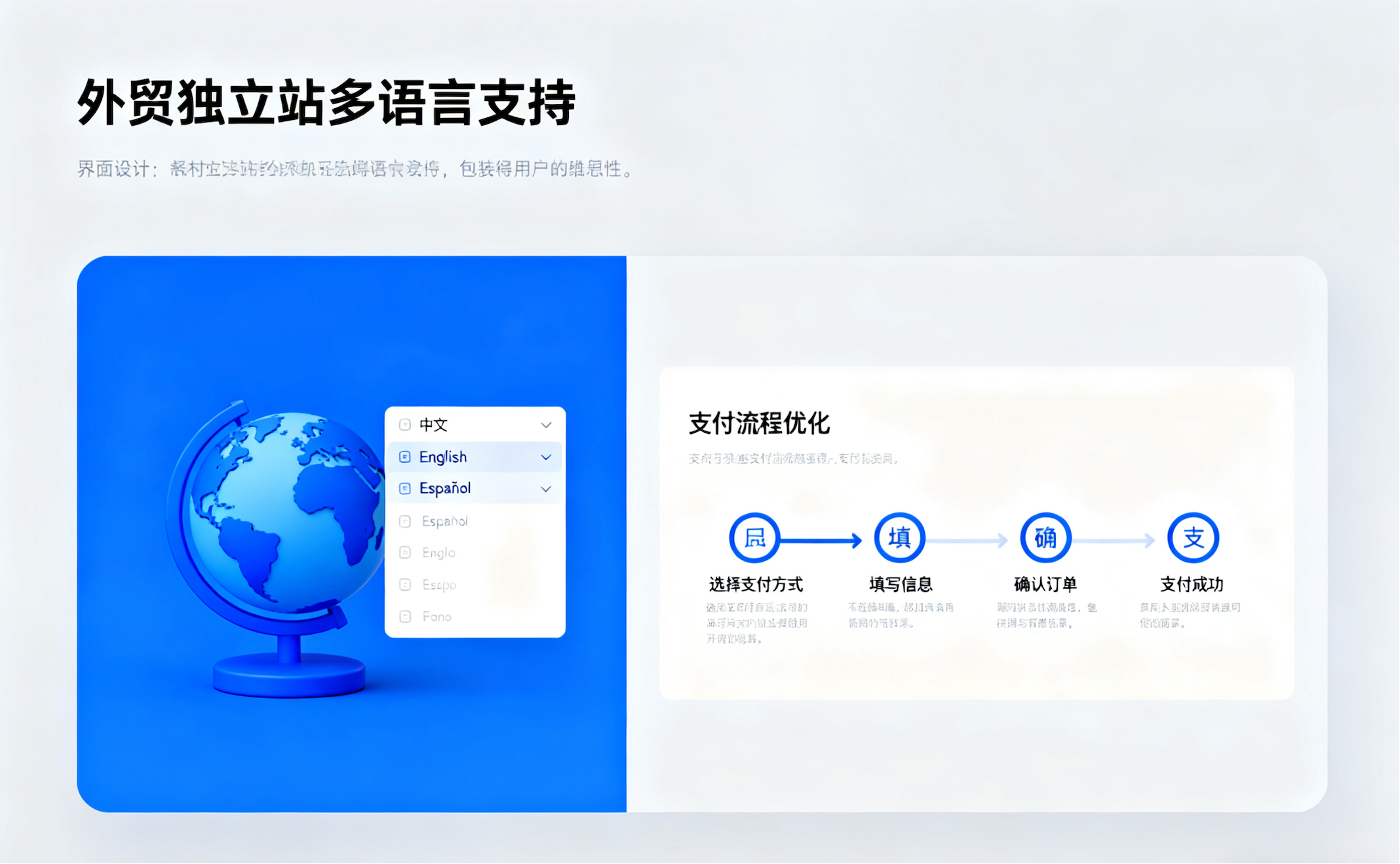 优化后的外贸独立站怎么提升用户体验？