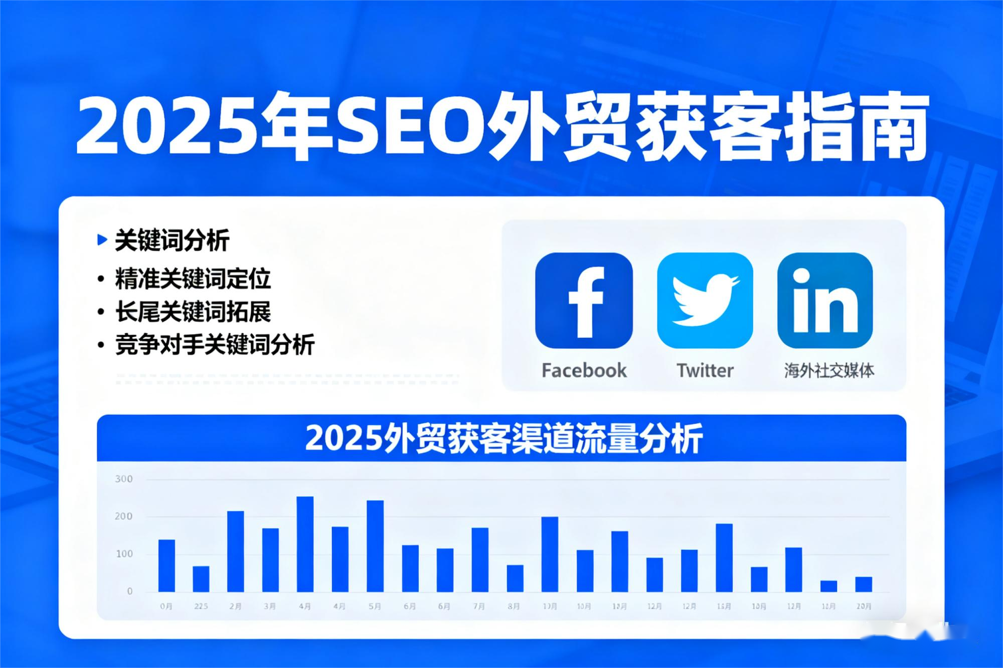 2025年SEO外贸获客指南：高回报低成本的流量密码