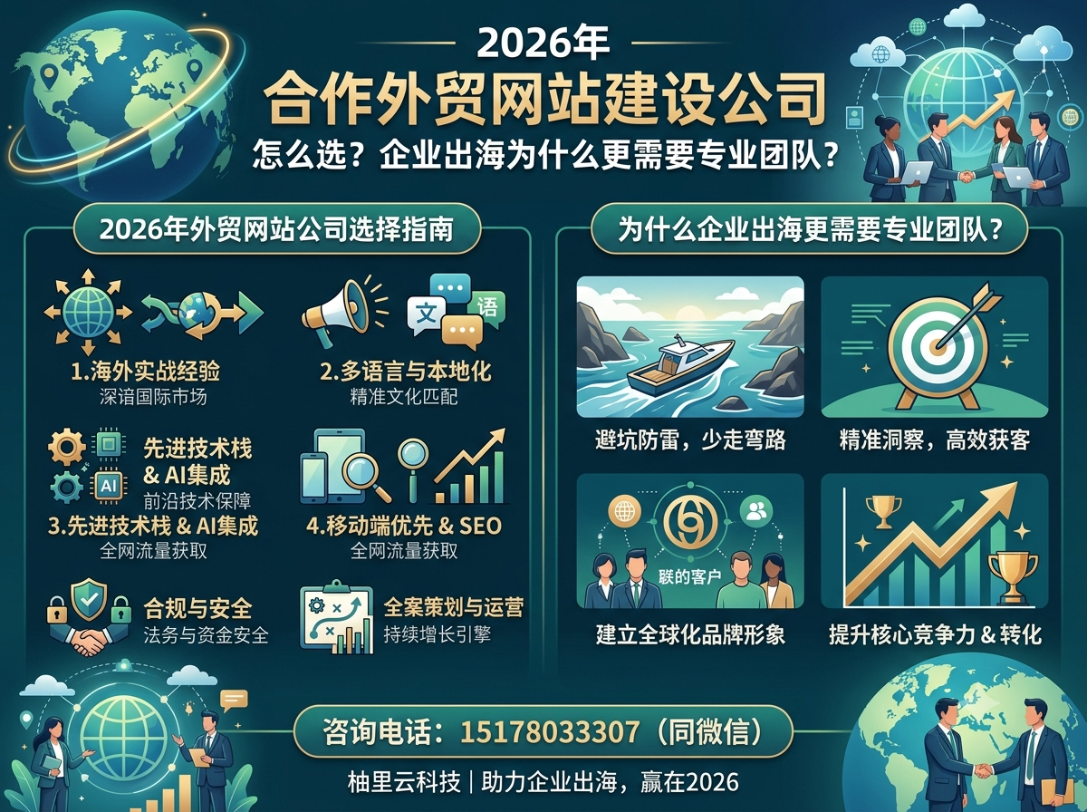 2026年合作外贸网站建设公司怎么选？企业出海为什么更需要专业团队？