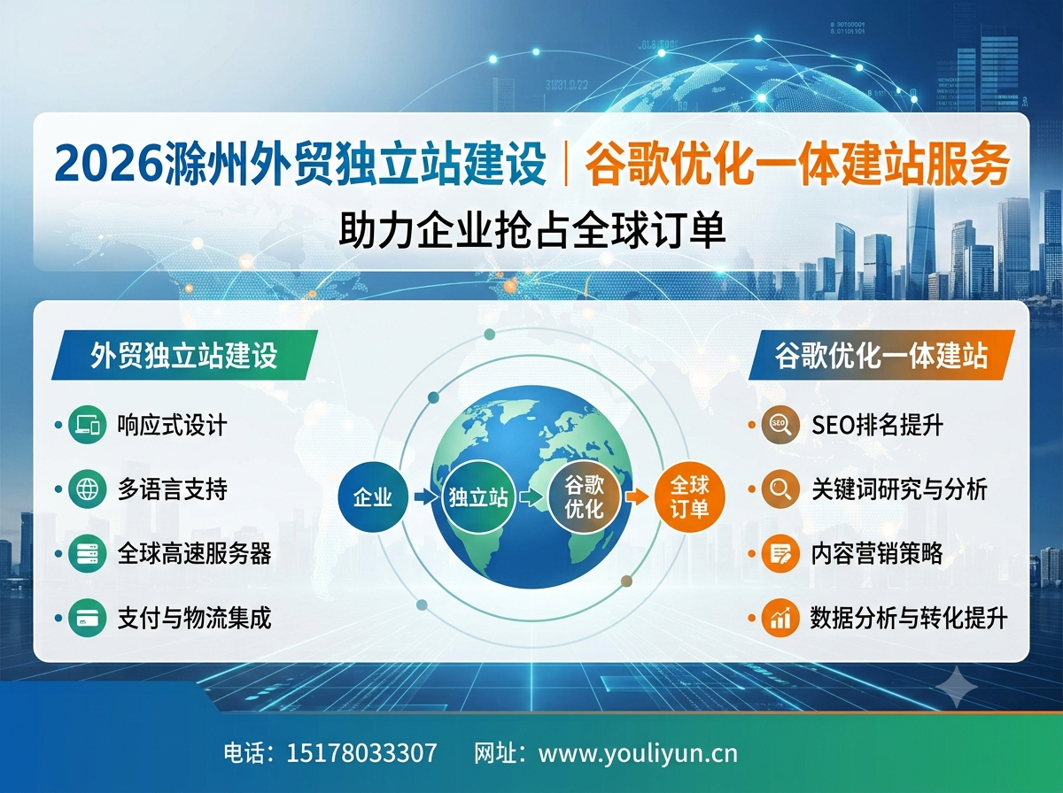 2026滁州外贸独立站建设｜谷歌优化一体建站服务，助力企业抢占全球订单